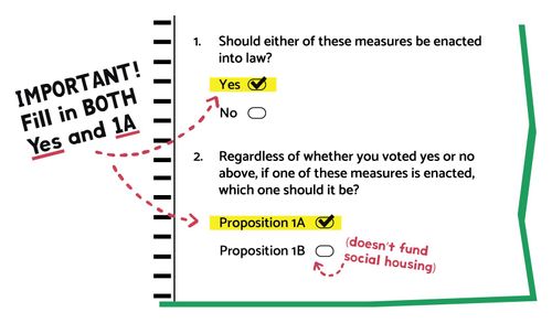 SPECIAL ELECTION: VOTE!